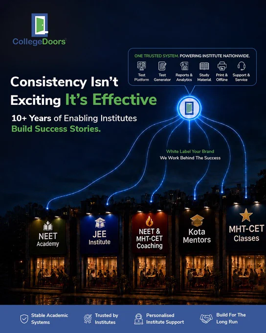 Educators, institute growth, education platform, white label study materials, educational institutions
