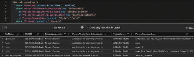 SoftPerfect NetScan KQL Query based on version info and cmd line