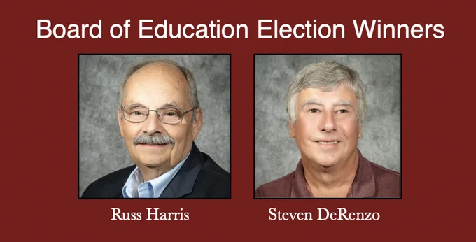 Board of Education Election Winners