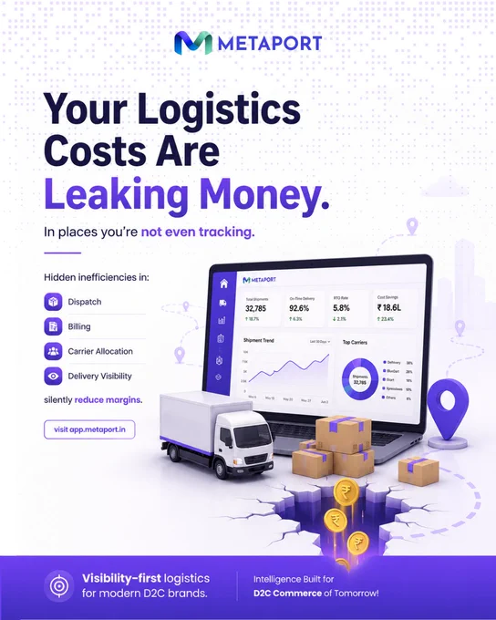 Most D2C brands don't have a logistics problem. They have a visibility problem