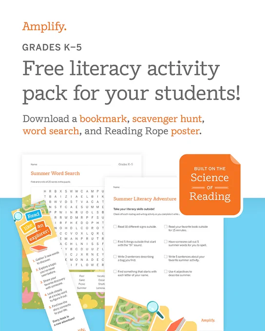 A promotional image for Amplify offering a free literacy activity pack for grades K-5. It includes a word search, a summer literacy adventure worksheet, bookmarks, and a Reading Rope poster. Text highlights these items and mentions "Built on the Science of Reading.