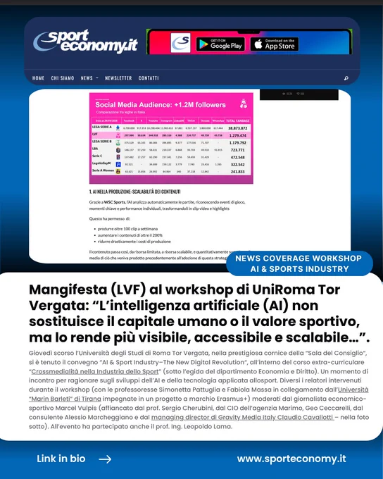 Su 𝐒𝐩𝐨𝐫𝐭𝐞𝐜𝐨𝐧𝐨𝐦𝐲 l’approfondimento dedicato all’intervento di 𝐂𝐨𝐧𝐬𝐮𝐞𝐥𝐨 𝐌𝐚𝐧𝐠𝐢𝐟𝐞𝐬𝐭𝐚, Responsabile Relazioni ed Eventi della Lega Volley Femminile, durante il workshop 𝐀𝐈 & 𝐒𝐩𝐨𝐫𝐭𝐬 𝐈𝐧𝐝𝐮𝐬𝐭𝐫𝐲 di @master_mmsport e @master_com.media.
📡 Al centro della relazione, il modello AI-driven sviluppato dalla 𝐋𝐕𝐅: dall’utilizzo di WSC Sports per la creazione automatizzata di highlights e contenuti video, fino alla distribuzione intelligente tramite Greenfly e all’analisi dei dati per monitorare audience, engagement e brand visibility.
📊 Un ecosistema in cui l’AI produce, ottimizza e distribuisce contenuti, mentre club, atlete e community ne amplificano il valore. Un approccio che ha permesso alla Lega Volley Femminile di aumentare la produzione digitale, ampliare la fanbase e creare nuove opportunità di sponsorizzazione e visibilità.
🤝 Il workshop si è svolto in collegamento con l’Università Barleti di Tirana (Albania) nell’ambito del progetto Erasmus .