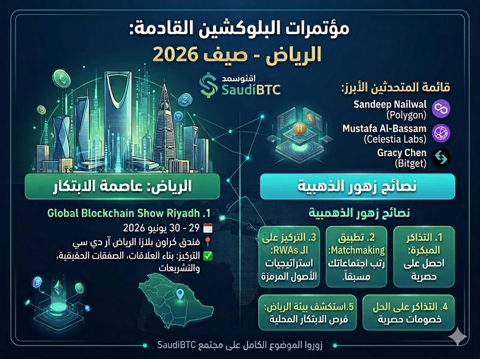 مؤتمر الـ Blockchain الأقوى في الرياض (صيف 2026) 