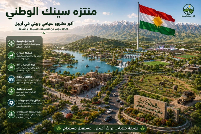 منظر جوي ساحر لـ منتزه سينك الوطني في كوردستان، يجمع بين:
•  بحيرة واسعة زرقاء مع شلالات مذهلة 🏞️
•  جبال شاهقة مغطاة بالثلج في الخلفية 🏔️
•  قرى تراثية جميلة وبيوت حجرية 🏘️
•  حديقة حيوانات مفتوحة مع زرافات وفيلة وغزلان 🦒🐘
•  ملاعب رياضية، طرق، سيارات، ومناطق ترفيهية 🌳
•  علم كوردستان يرفرف عالياً في السماء 🇹🇯
مشهد طبيعي فخم يمزج التراث، الطبيعة، والسياحة في لوحة واحدة! ✨