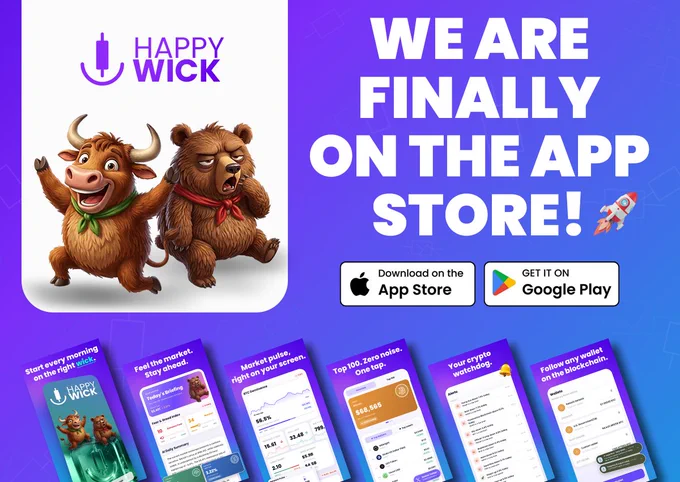 Happy Wick-Daily Crypto Brief