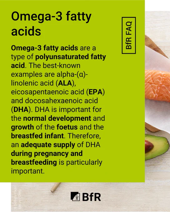 Omega-3 fatty acids are a type of polyunsaturated fatty acid. The best-known examples are alpha-(α)-linolenic acid (ALA), eicosapentaenoic acid (EPA) and docosahexaenoic acid (DHA). DHA is important for the normal development and growth of the foetus and the breastfed infant. Therefore, an adequate supply of DHA during pregnancy and breastfeeding is particularly important.