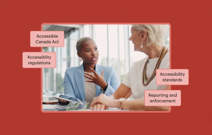 Two individuals discussing healthcare, overlaid with four text callout boxes featuring the words: Accessible Canada Act, Accessibility regulations, Reporting and enforcement, and Accessibility standards.