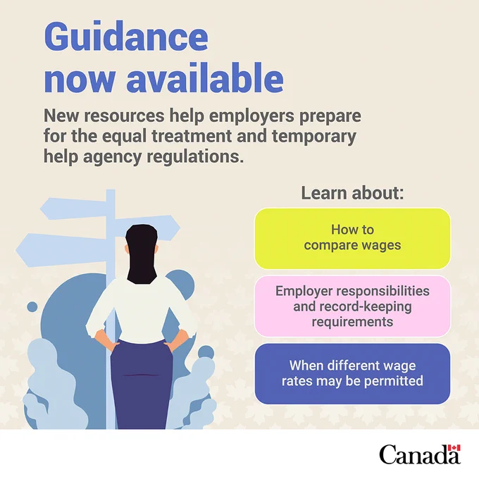 Guidance now available
New resources help employers prepare for the equal treatment and temporary help agency regulations.
Learn about:
How to compare wages
Employer responsibilities and record-keeping requirements
When different wage rates may be permitted