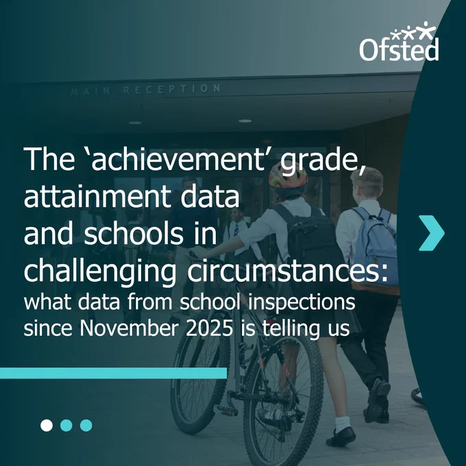 Text reads: The ‘achievement’ grade,
attainment data and schools in
challenging circumstances: 
what data from school inspections since November 2025 is telling us