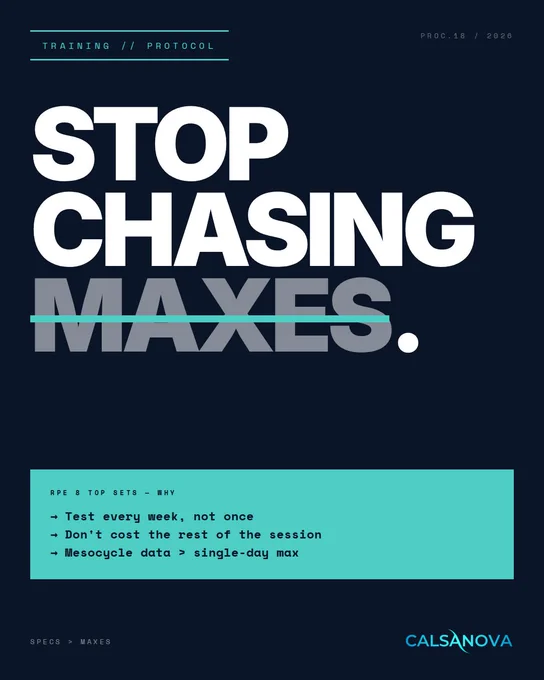 Calsanova brutalist: STOP CHASING MAXES — train to specs