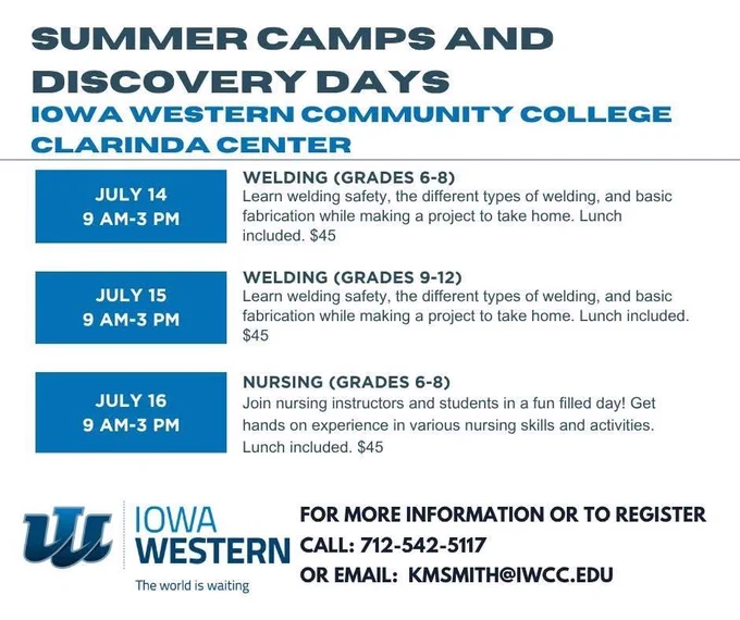 IWCC