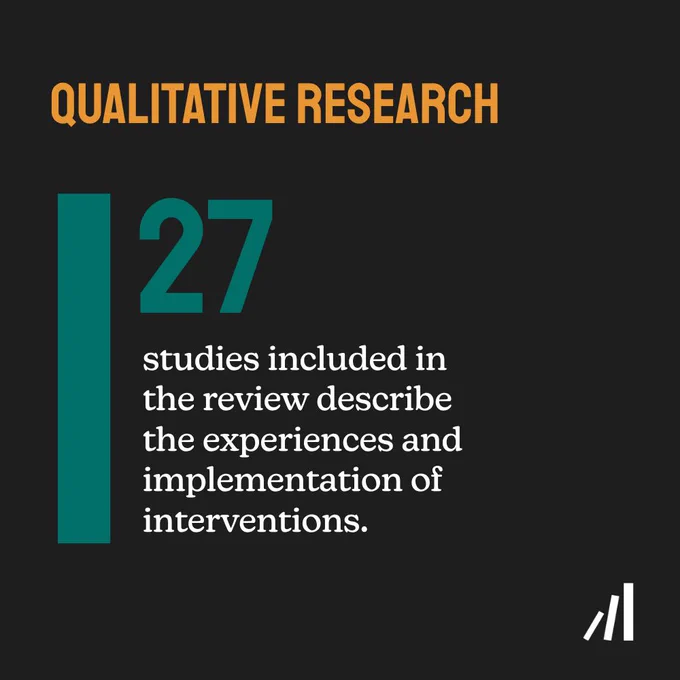 Qualitative research. 27 studies included in the review describe the experiences and implementation of interventions.