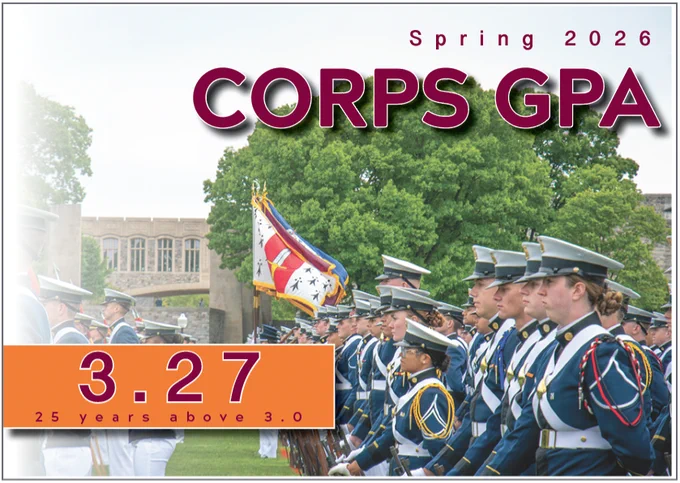 Decorative graphic showing a photo of the regiment with text boxes saying GPA of 3.27 for the semester, 25 years above a 3.0 for the entire regiment.
