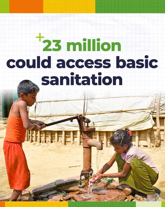 A photo showing a girl and boy pumping water.

"23 million could access basic sanitation." 