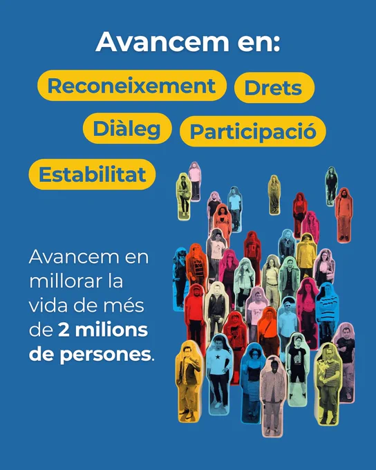 El Parlament aprova la Llei del Tercer Sector Social - Taula del Tercer Sector Social i La Confederació