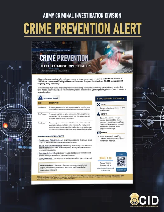 Adversaries are actively using executive impersonation and spear-phishing tactics to trick personnel into bypassing security protocols. Do not fall for unexpected, urgent demands for sensitive data—even if the message appears to come from a senior leader.

If you suspect an attack: STOP, VERIFY, and REPORT.

Read the full Army CID Crime Prevention Alert to learn the warning signs and how to protect your digital footprint: 

https://www.cid.army.mil/Portals/118/Documents/Cyber-Flyers/Crime_Prevention_Impersonation.pdf