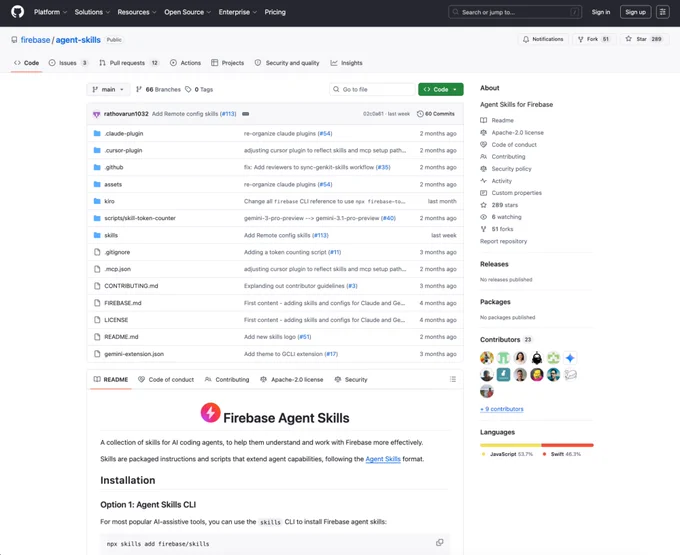 The GitHub repository page for "firebase / agent-skills" displays a list of project files and folders, such as ".claude-plugin" and "skills," with recent commit messages and timestamps. Below the file list, a README section titled "Firebase Agent Skills" describes the project as a collection of skills for AI coding agents to work with Firebase more effectively. A sidebar on the right shows metadata including 289 stars, 23 contributors, and a language breakdown of 53.7% JavaScript and 46.3% Swift.