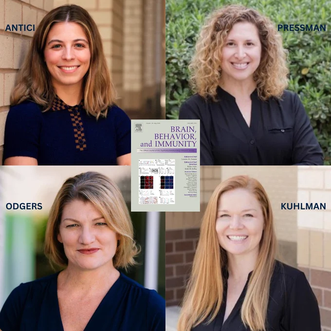 Surrounding a central image of the scientific journal cover of Brain, Behavior, and Immunity are UC Irvine (clockwise from top left) PhD student Elizabeth Antici, Professor Sarah Pressman, Associate Professor Kate Kuhlman and Chancellor's Professor Candice Odgers.