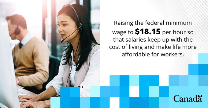  Raising the federal minimum wage to $18.15 per hour so that salaries keep up with the cost of living and make life more affordable for workers. 