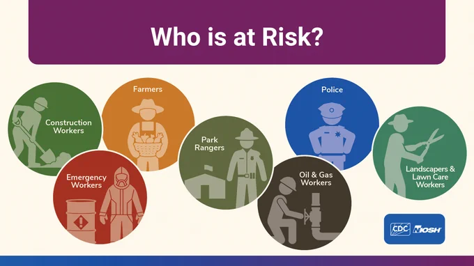 infographic on workers who may be at risk for heat-related illness? construction workers, farmers, emergency workers, park rangers, oil & gas workers, policy, and landscapers & lawn care workers with the CDC/NIOSH logo