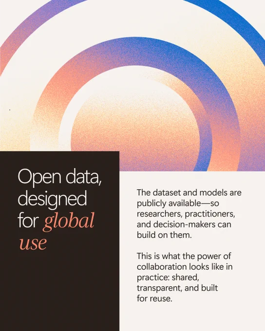Open data, designed for global use 

The dataset and models are publicly available—so researchers, practitioners, and decision-makers can build on them. 

This is what the power of collaboration looks like in practice: shared, transparent, and built for reuse. 
