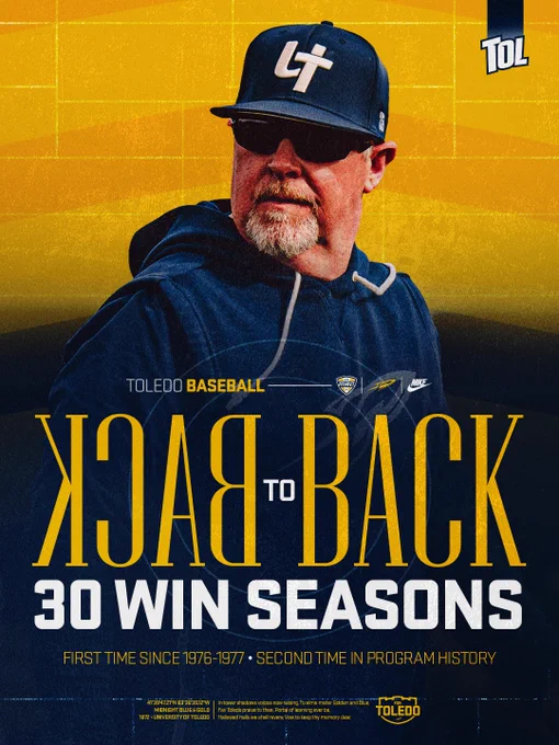 Head Coach Rob Reinstetle in graphic showing back to back 30-win seasons for Toledo baseball