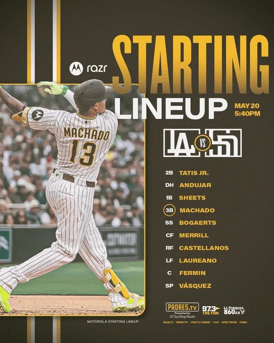 Motorola Razr Starting Lineup Graphic. The background is brown with a brown, white, and gold stripe on the left side. The graphic features an image of Manny Machado during an at-bat wearing the Padres home white uniform. There is a gold outline around the photo. To the right of this photo, there is text that says: Motorola Razr Starting Lineup | May 20 at 5:40 PM | Dodgers (Logo) vs Padres (logo). Beneath this text is today’s lineup: 2B Tatis Jr., DH Andujar, 1B Sheets, 3B Machado, SS Bogaerts, CF Merrill, RF Castellanos, LF Laureano, C Fermin, SP Vásquez. Below the lineup is today’s tune-in information: Padres.TV, 97.3 FM The Fan, La Poderosa 860 AM, MLB.TV, DIRECTV, AT&T U-Verse, Cox, Spectrum, Fubo. 