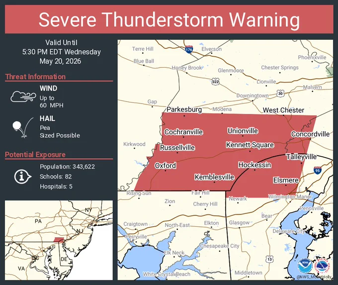 This graphic displays a severe thunderstorm warning plotted on a map. The warning is in effect until 5:30 PM EDT. The warning includes West Chester PA, Hockessin DE and Elsmere DE.  This warning is for Northwestern New Castle County in northern Delaware, Southern Chester County in southeastern Pennsylvania and Southwestern Delaware County in southeastern Pennsylvania. The threats associated with this warning are wind gusts up to 60 MPH and pea sized hail. There are 343,622 people in the warning along with 82 schools and 5 hospitals.