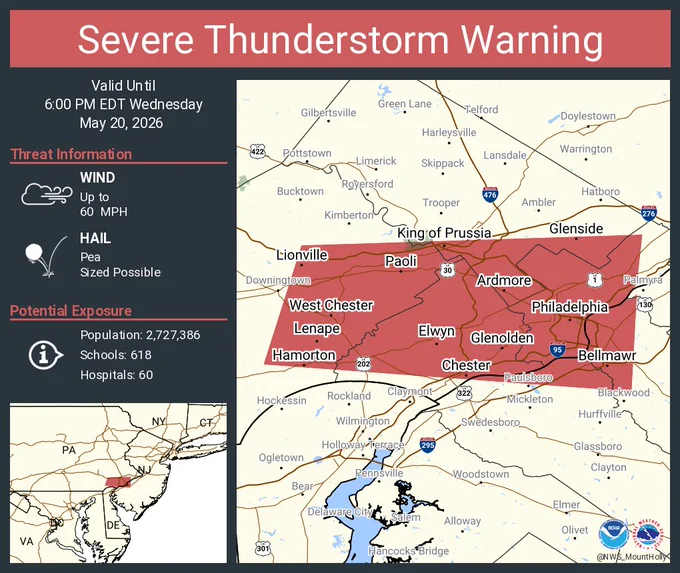 This graphic displays a severe thunderstorm warning plotted on a map. The warning is in effect until 6:00 PM EDT. The warning includes Philadelphia PA, Camden NJ and Chester PA.  This warning is for Northwestern Camden County in southern New Jersey, North central Gloucester County in southern New Jersey, Southeastern Montgomery County in southeastern Pennsylvania, East central Chester County in southeastern Pennsylvania, Philadelphia County in southeastern Pennsylvania and Delaware County in southeastern Pennsylvania. The threats associated with this warning are wind gusts up to 60 MPH and pea sized hail. There are 2,727,386 people in the warning along with 618 schools and 60 hospitals.