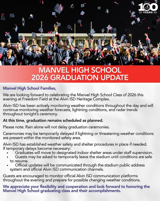 MHS Grad Update