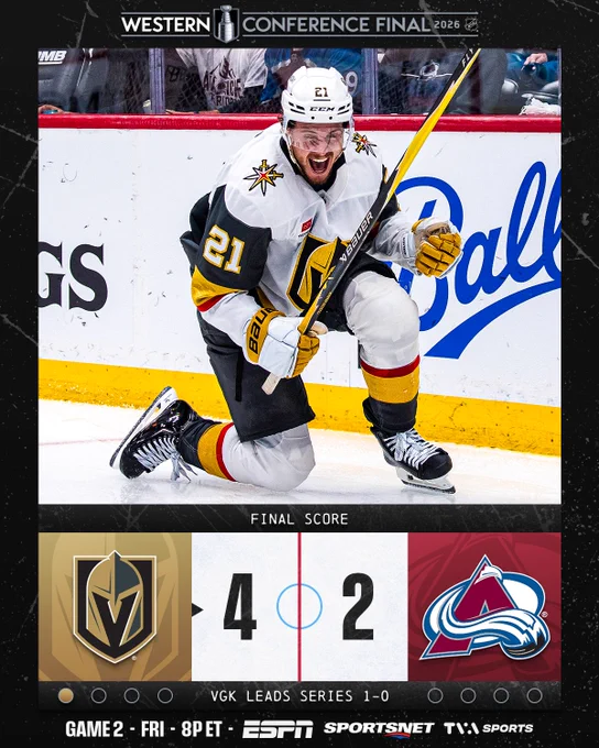 Final score: Golden Knights defeat Avalanche 4-2. VGK leads series 1-0. 