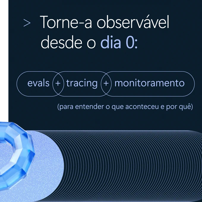 Imagem com texto sobre observabilidade desde o dia zero em um fundo azul escuro.
