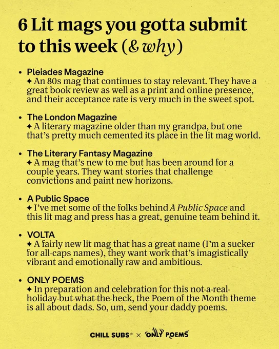 6 Lit mags you gotta submit to this week (& why)

Pleiades Magazine
An 80s mag that continues to stay relevant. They have a great book review as well as a print and online presence, and their acceptance rate is very much in the sweet spot.

The London Magazine
A literary magazine older than my grandpa, but one that’s pretty much cemented its place in the lit mag world.

The Literary Fantasy Magazine
A mag that’s new to me but has been around for a couple years. They want stories that challenge convictions and paint new horizons.

A Public Space
I’ve met some of the folks behind A Public Space and this lit mag and press has a great, genuine team behind it.

VOLTA
A fairly new lit mag that has a great name (I’m a sucker for all-caps names), they want work that’s imagistically vibrant and emotionally raw and ambitious.

ONLY POEMS
In preparation and celebration for this not-a-real-holiday-but-what-the-heck, the Poem of the Month theme is all about dads. So, um, send your daddy poems.