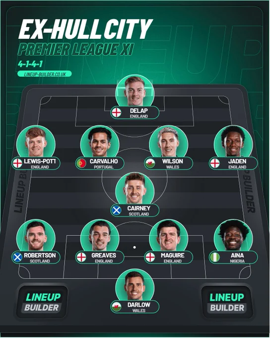 GK: Karl Darlow 🏴󠁧󠁢󠁷󠁬󠁳󠁿

LB: Andy Robertson 🏴󠁧󠁢󠁳󠁣󠁴󠁿
CB: Jacob Greaves 🏴󠁧󠁢󠁥󠁮󠁧󠁿
CB: Harry Maguire 🏴󠁧󠁢󠁥󠁮󠁧󠁿
RB: Ola Aina 🇳🇬

CM: Tom Cairney 🏴󠁧󠁢󠁳󠁣󠁴󠁿
AM: Fábio Carvalho 🇵🇹
AM: Harry Wilson 🏴󠁧󠁢󠁷󠁬󠁳󠁿

LW: Keane Lewis-Potter 🏴󠁧󠁢󠁥󠁮󠁧󠁿
ST: Liam Delap 🏴󠁧󠁢󠁥󠁮󠁧󠁿
RW: Jaden Philogene 🏴󠁧󠁢󠁥󠁮󠁧󠁿