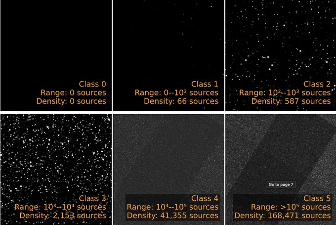 Representative samples of the six density classes used in the described classification algorithm.  From Lai etal (2026).