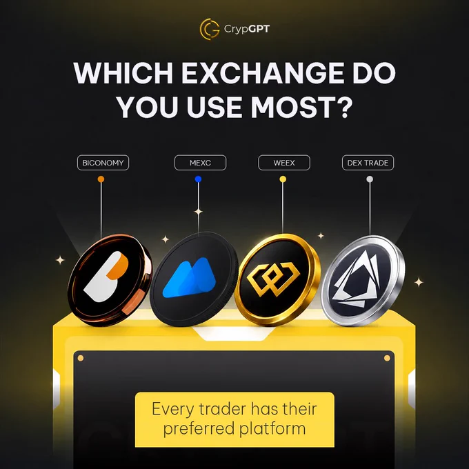 CRYPGPT TOKEN