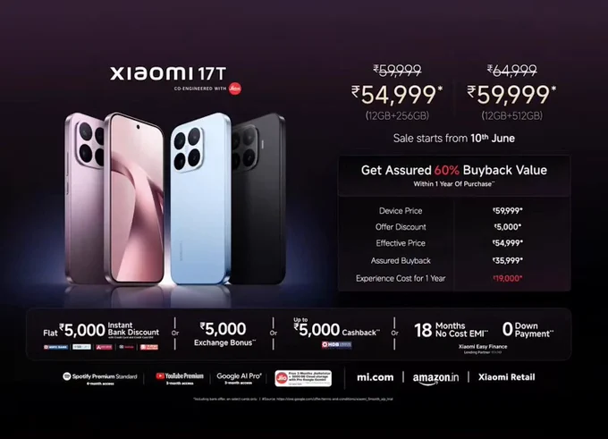 Xiaomi 17T