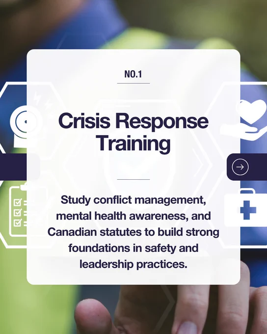 A community safety-themed graphic with icons and blurred background imagery explains crisis response training, conflict management, mental health awareness, and foundational safety and leadership concepts.