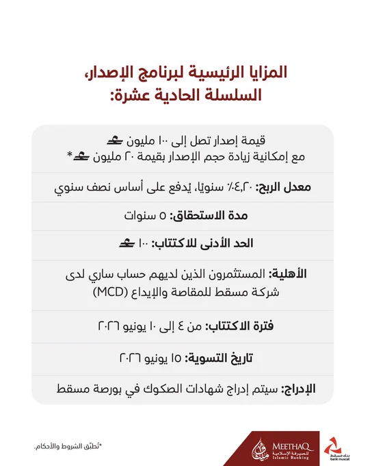 صورة يظهر فيها تفاصيل برنامج إصدار صكوك الريال العُماني، وزارة المالية – السلسلة الحادية عشرة

في الأسفل يظهر شعار بنك مسقط وميثاق للصيرفة الإسلامية.

 

النصّ المكتوب:

 

معدل الربح: 4,20%؜ سنويًا، يُدفع على أساس نصف سنوي

مدة الاستحقاق: 5 سنوات

الحد الأدنى للاكتتاب: 100 ريال عماني

الأهلية: المستثمرون الذين لديهم حساب ساري لدى شركة مسقط للمقاصة والإيداع (MCD)

فترة الاكتتاب: من 4 إلى 10 يونيو 2026

تاريخ التسوية: 15 يونيو 2026

الإدراج: سيتم إدراج شهادات الصكوك في بورصة مسقط

 

تُطبَّق الشروط والأحكام.
