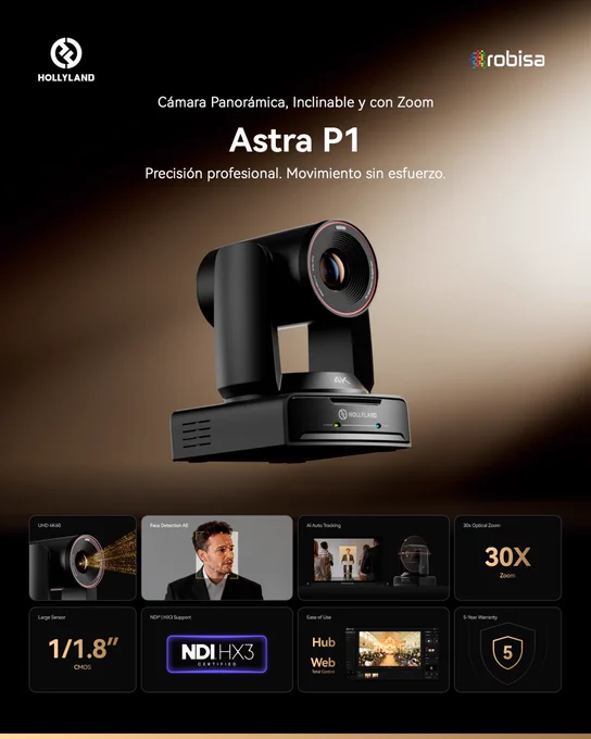 Cámara PTZ Hollyland Astra P1 sobre fondo degradado oscuro, con textos ‘Cámara panorámica, inclinable y con zoom’, ‘Astra P1’ y ‘Precisión profesional. Movimiento sin esfuerzo’, junto a iconos de funciones como 4K UHD 60 fps, detección facial, auto tracking, zoom óptico 30x, sensor 1/1.8” y compatibilidad NDI HX3.