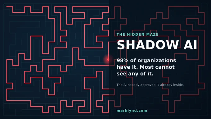Introduction to an article talking about why 98% of companies have Shadow AI