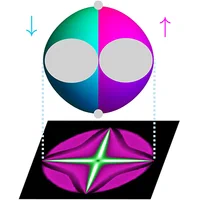 The top panel shows the bulk Fermi volume for a d-wave altermagnet (where the cyan and magenta colors indicate up and down spins), and the bottom panel shows the zero-bias conductance as a function of momentum.