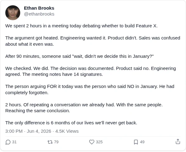 We spent 2 hours in a meeting today debating whether to build Feature X.

The argument got heated. Engineering wanted it. Product didn't. Sales was confused about what it even was.

After 90 minutes, someone said "wait, didn't we decide this in January?"

We checked. We did. The decision was documented. Product said no. Engineering agreed. The meeting notes have 14 signatures.

The person arguing FOR it today was the person who said NO in January. He had completely forgotten.

2 hours. Of repeating a conversation we already had. With the same people. Reaching the same conclusion.

The only difference is 6 months of our lives we'll never get back.