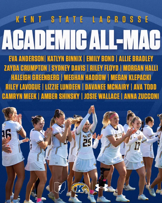 The image shows a group of Kent State lacrosse players celebrating on the field. The top part of the image features the text "Kent State Lacrosse Academic All-MAC" with a list of player names: Eva Anderson, Katlyn Binnix, Emily Bond, Allie Bradley, Zayda Crumpton, Sydney Davis, Riley Floyd, Morgan Halli, Haleigh Greenberg, Meghan Haddow, Megan Klepacki, Riley LaVogue, Lizzie Lundeen, Davanee McNairy, Ava Todd, Camryn Meek, Amber Shinsky, Josie Wallace, Anna Zucconi. The background is blue with the Kent State logo visible.