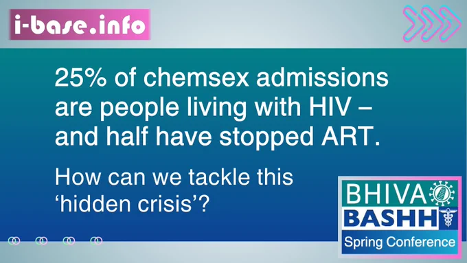 Colourful i-Base graphic. Main text reads: 25% of chemsex admissions  are people living with HIV – and half have stopped ART. How can we tackle this ‘hidden crisis’? At the top is i-Base’s website address: I hyphen base dot info. In the bottom right corner, text reads, BHIVA BASHH Spring Conference. The colours used in the image are teal, light and dark blue, pale grey-blue, light turquoise, plum, pink and white.