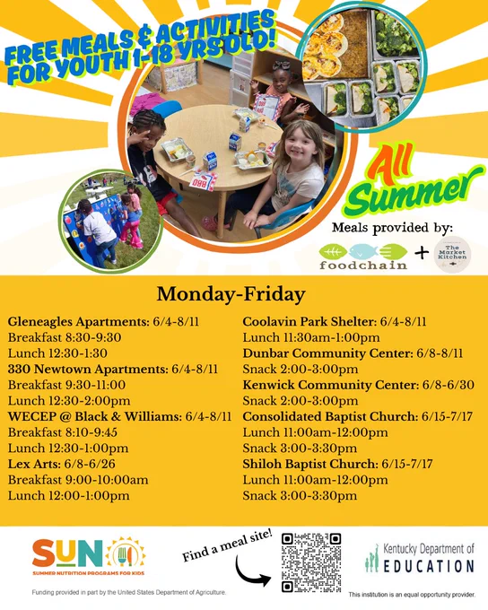 Flyer for Summer Nutrition Program for Kids reads, "Free Meals & Activities for Youth 1 to 18 years old. All Summer. Meals provided by FoodChain and The Market Kitchen. Monday through Friday. Breakfast, Lunch, & Snack. 9 locations in Lexington. Find a Meal Site at https://www.fns.usda.gov/sfsp." Logo for the Summer Nutrition Programs for Kids. Logo for the Kentucky Department of Education. Statement at the bottom reads, "Funding provided by the United States Department of Agriculture." 
