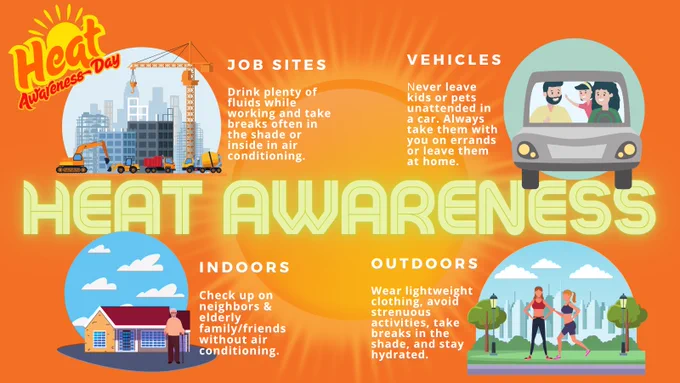 Heat Awareness Day --
Job sites: Drink plenty of fluids while working and take breaks often in the shade or AC.
Vehicles: Never leave kids or pets unattended in a car. Always take them with you.
Indoors: Check up on neighbors and elderly family without AC.
Outdoors: Wear lightweight clothing, avoid strenuous activities, take breaks in the shade, and stay hydrated.
