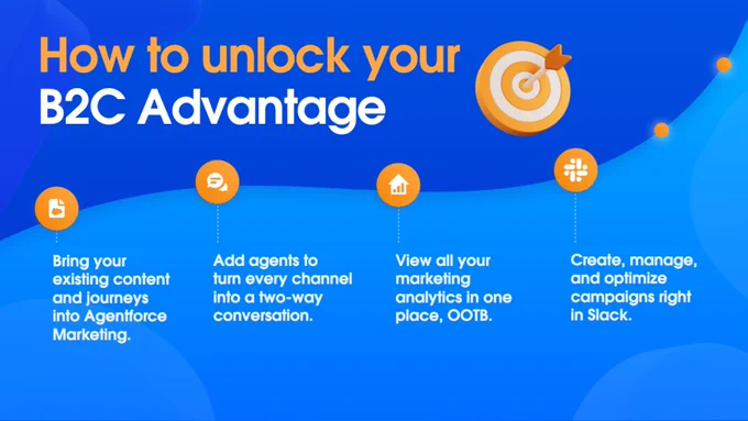 How to unlock your B2C advantage.