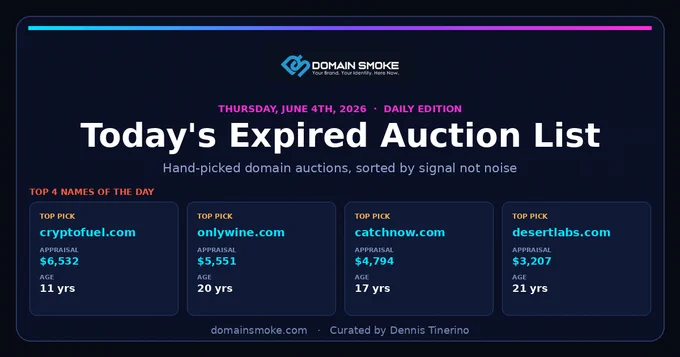 Domain Smoke is a Daily Curated Newsletter for Buying Expired Domain Names. With a Wide Variety of High-quality Domains Going to Auction Every Day, You're Sure to Find Your next Best Investment Opportunity.