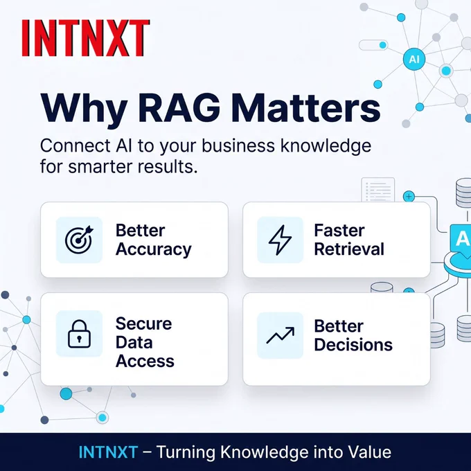 Your business knowledge is one of your biggest assets.

RAG helps AI access that knowledge securely and intelligently, delivering answers that are faster, more accurate, and grounded in real business data.

Because better decisions start with better information.

Connect with INTNXT to learn more.

#EnterpriseAI #RAG #BusinessGrowth #INTNXT